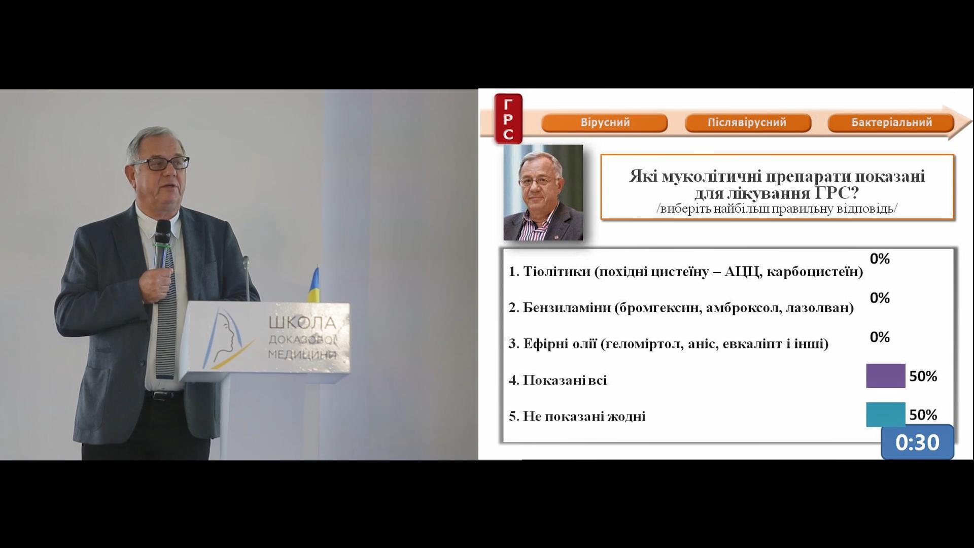 Застосування муколітичних засобів при гострому риносинуситі