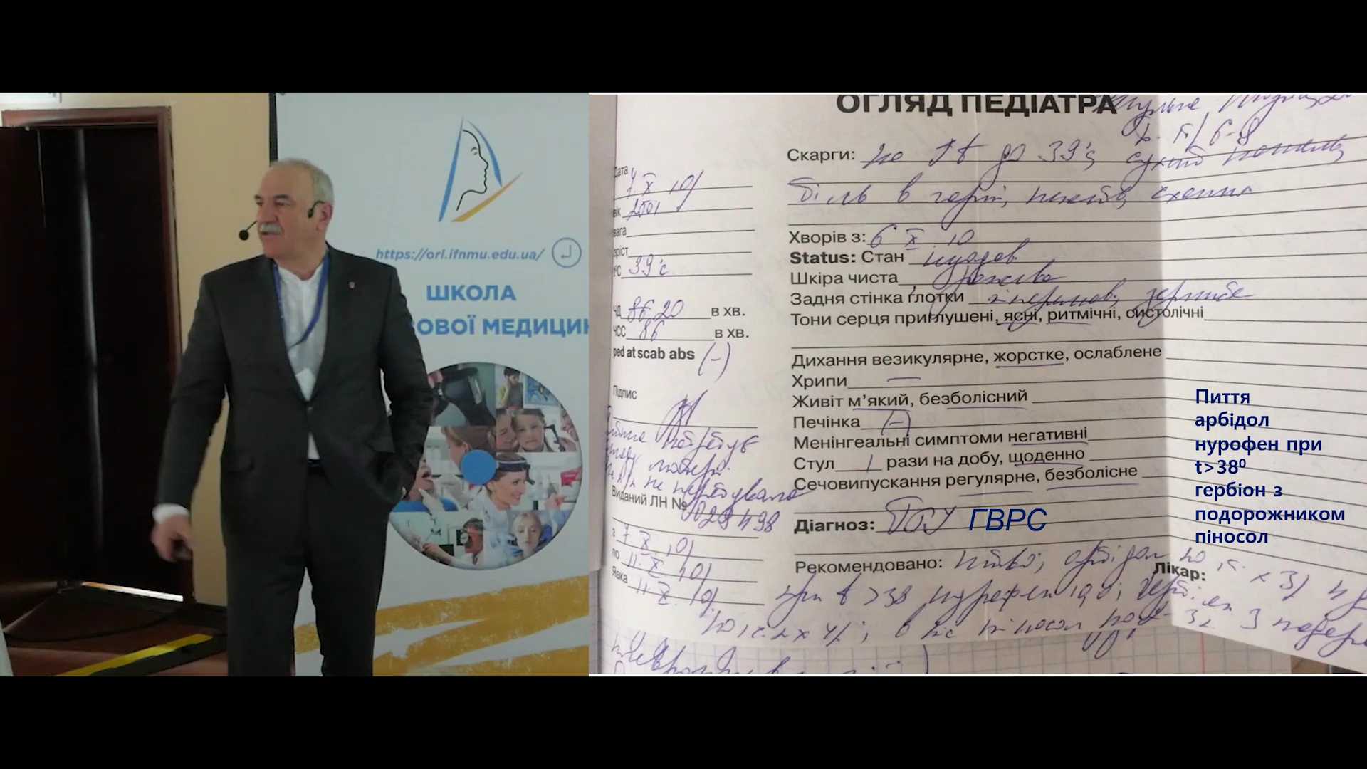 Лікування гострого вірусного риносинуситу та ГРЗ: вибір препаратів