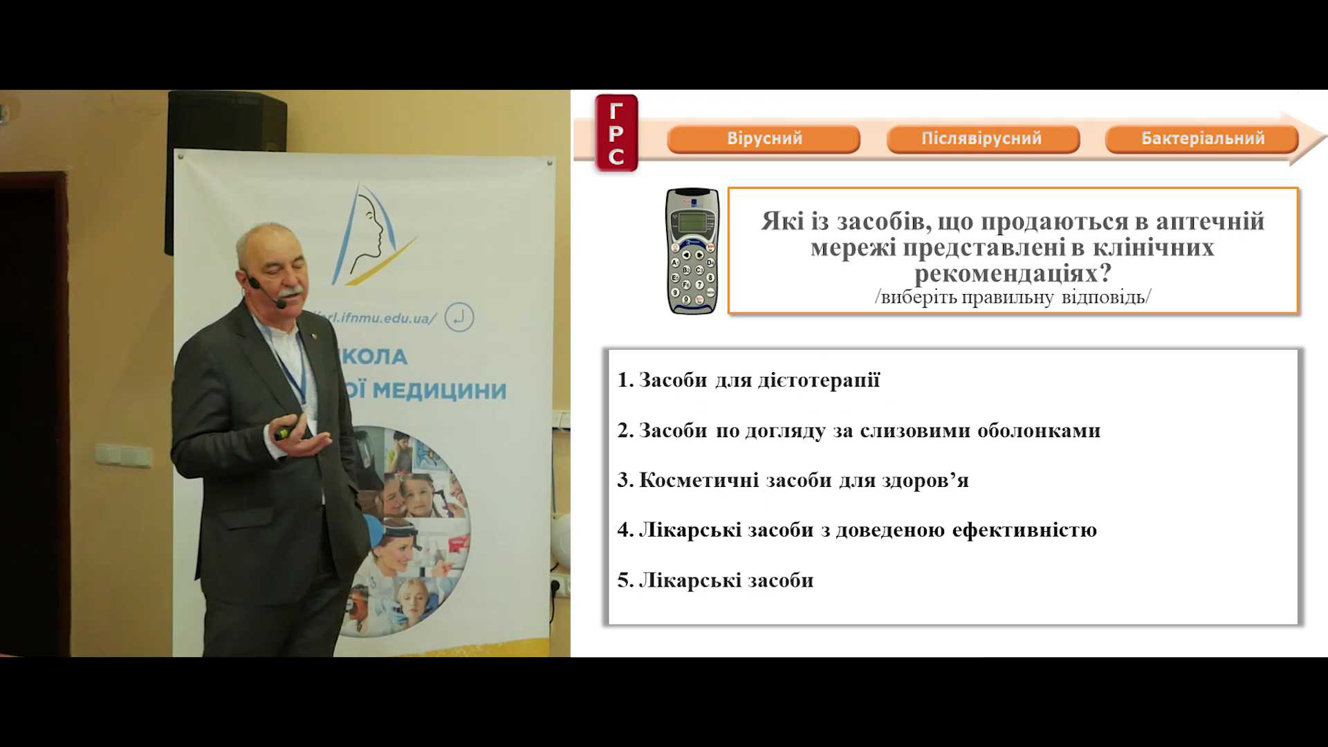 Призначення засобів з доведеною ефективністю. Клінічні рекомендації для дітей та дорослих