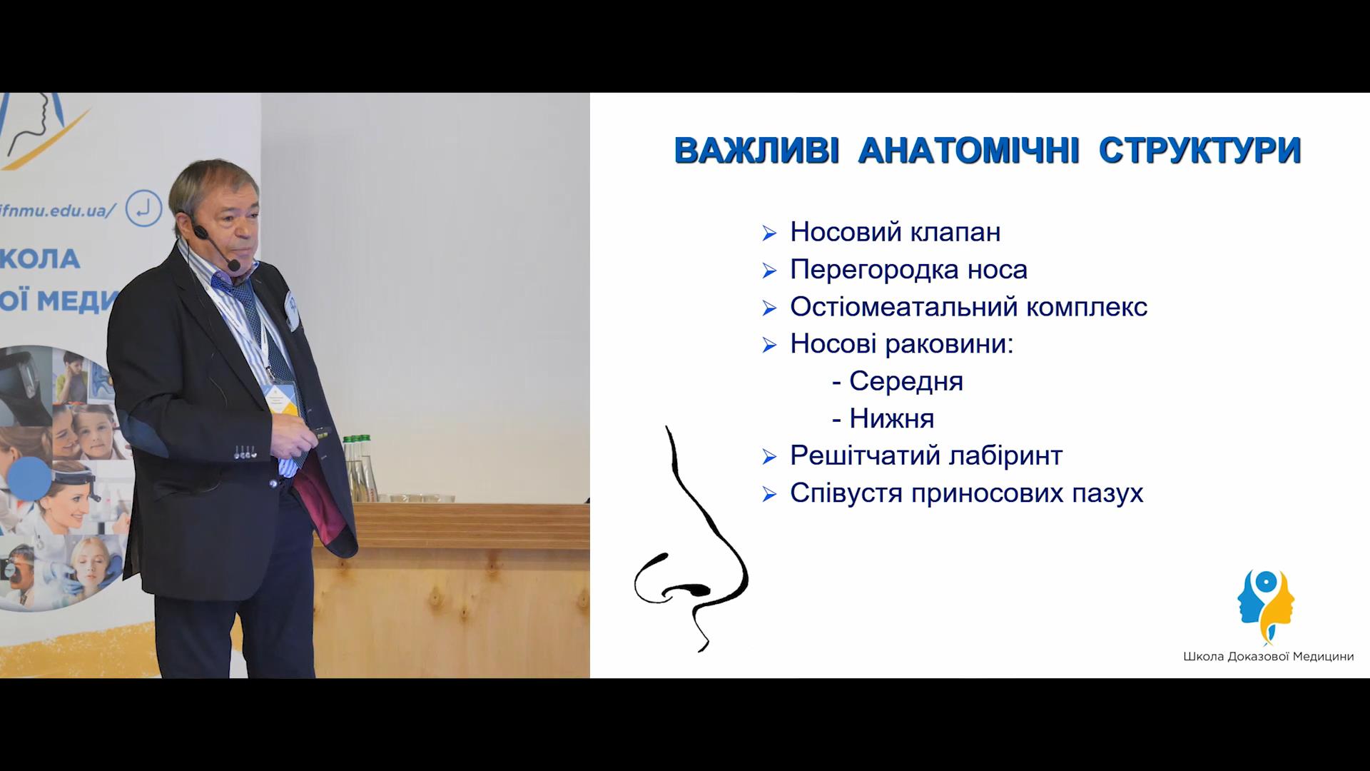 Деякі питання анатомії носа