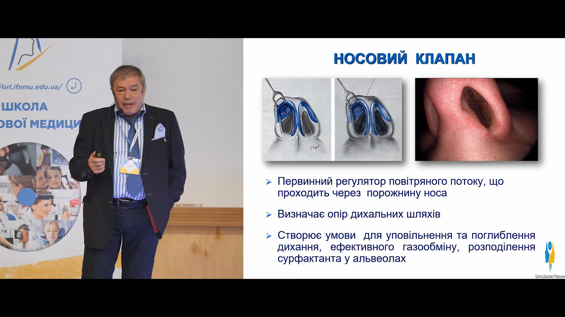 Деякі питання фізіології носа