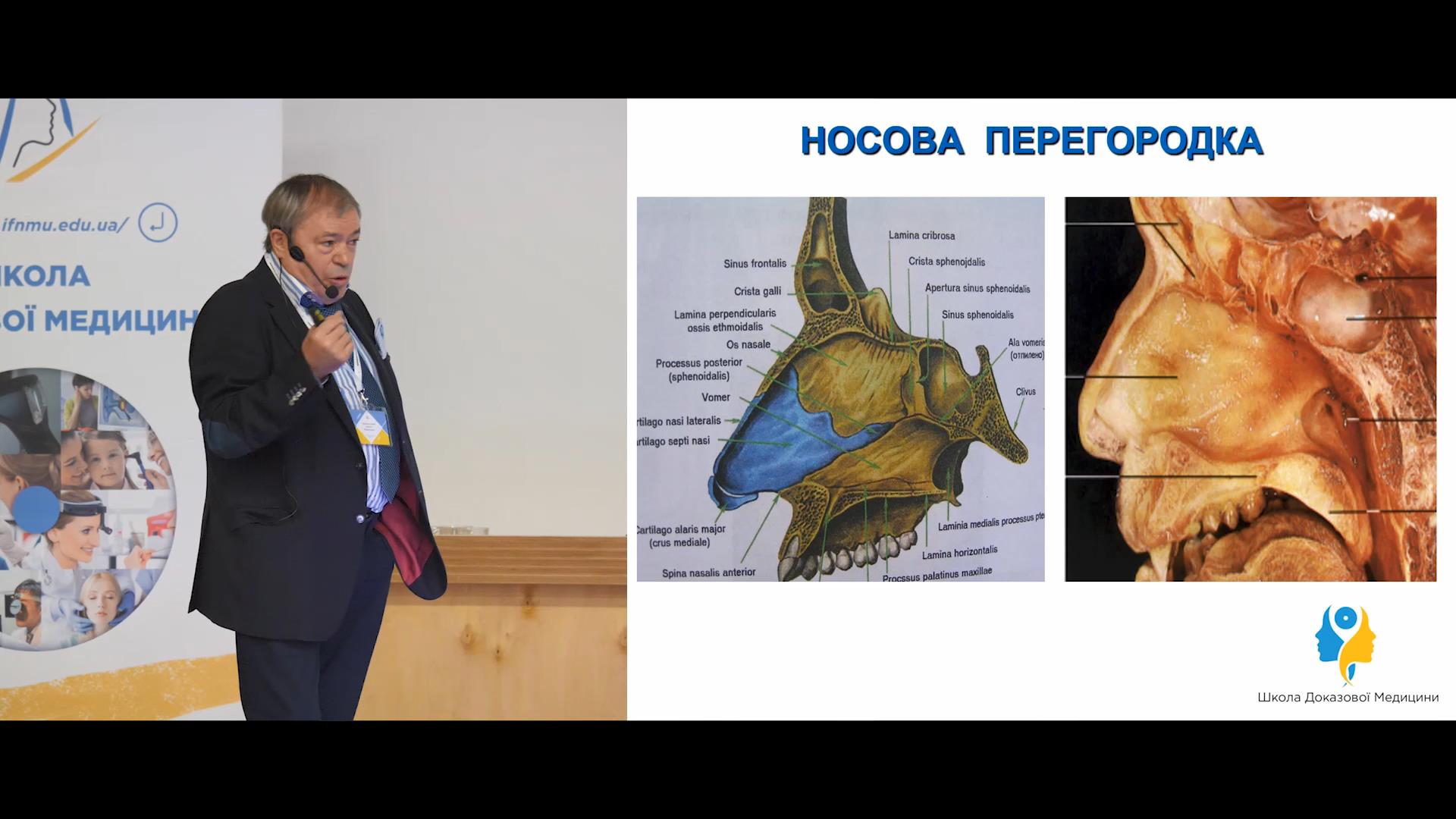 Травма носа та струс мозку