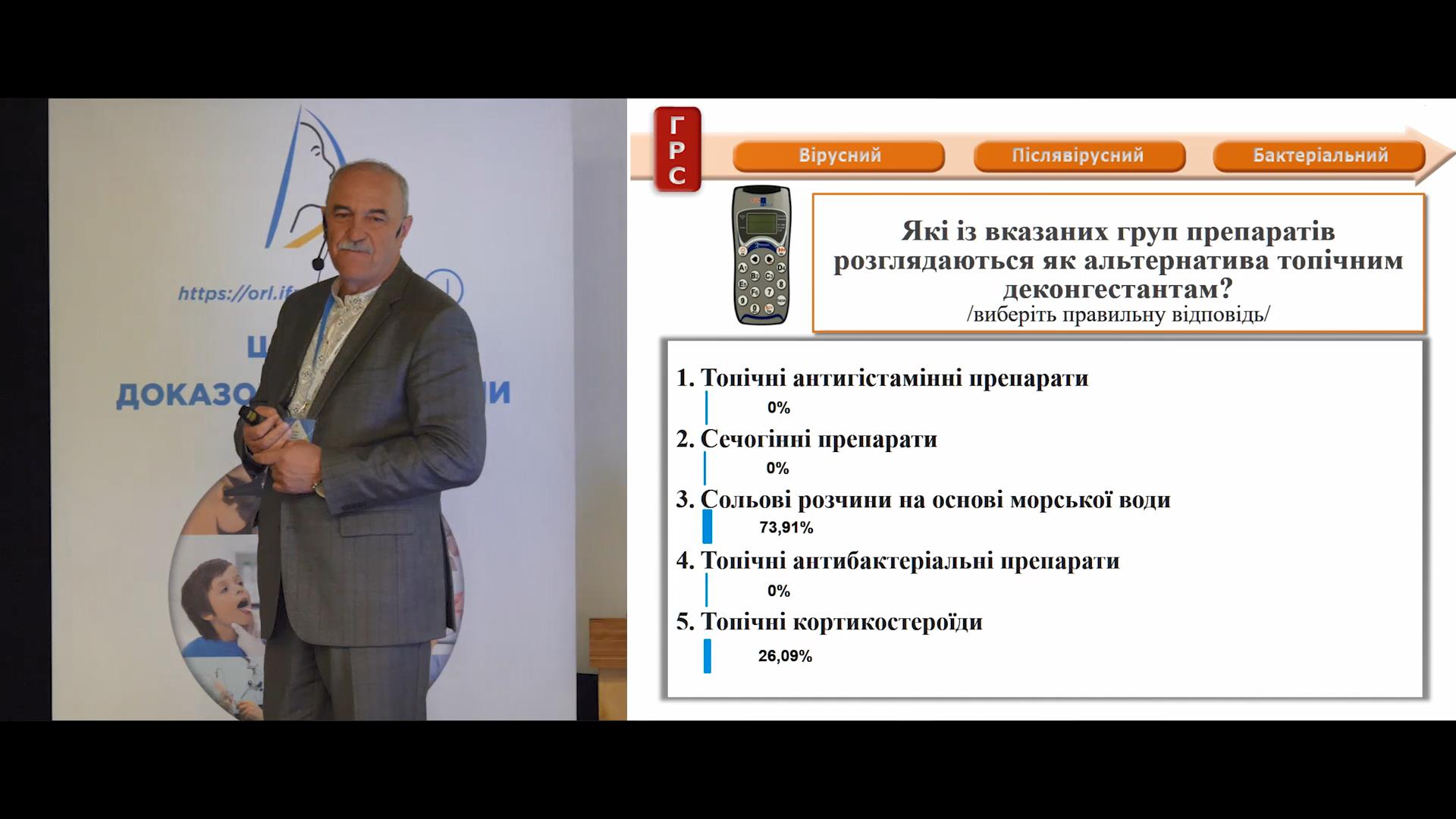Чи є альтернатива топічним деконгестантам?