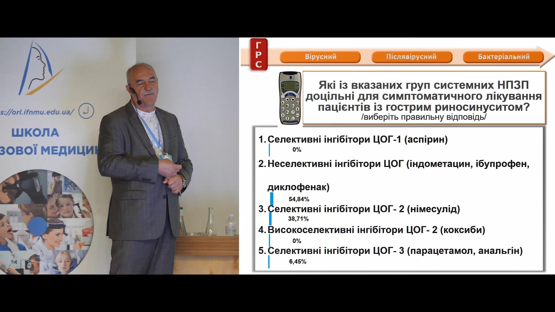 Системні НПЗП при симптоматичному лікуванні гострого риносинуситу