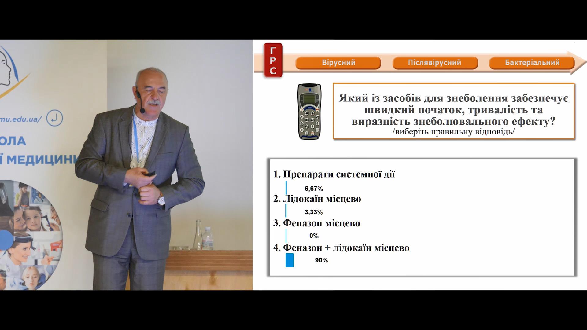 Адекватне знеболювання при ГСО та Отипакс