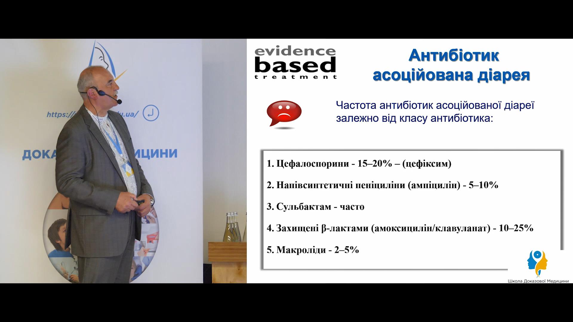 Клінічний випадок неправильного призначення АБ, антибіотик асоційована діарея та її лікування