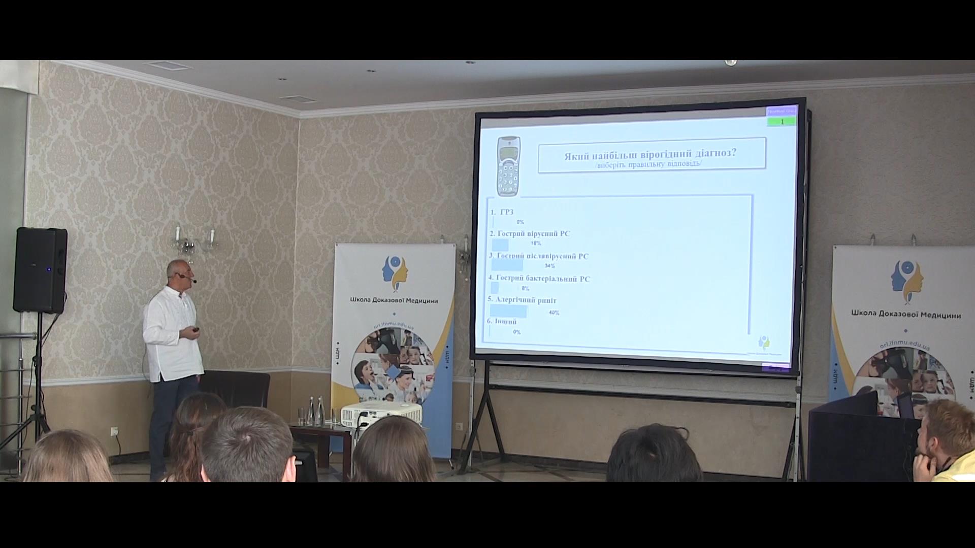 Клінічні випадки: діагностика гострого післявірусного риносинуситу та алергічного риніту