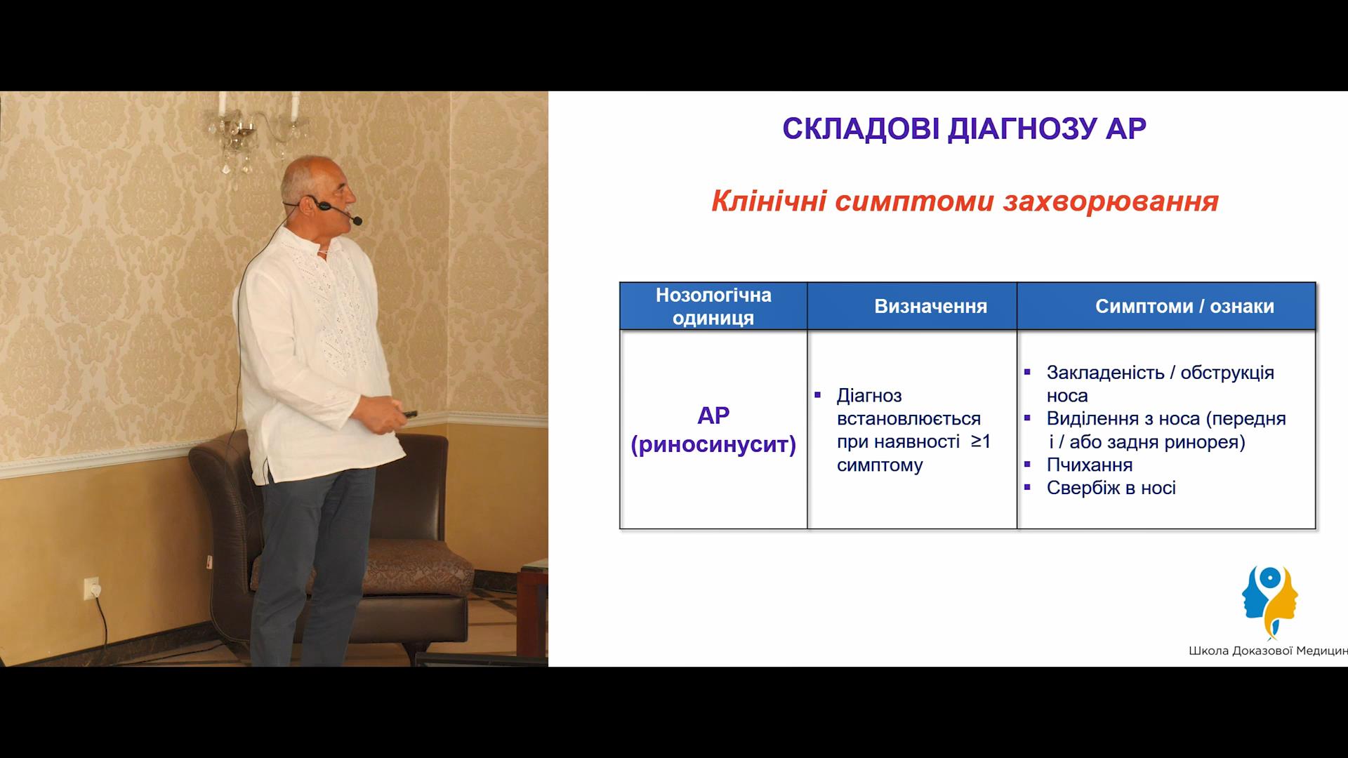 Основні положення нормативно-правової бази діагностики алергічного риніту