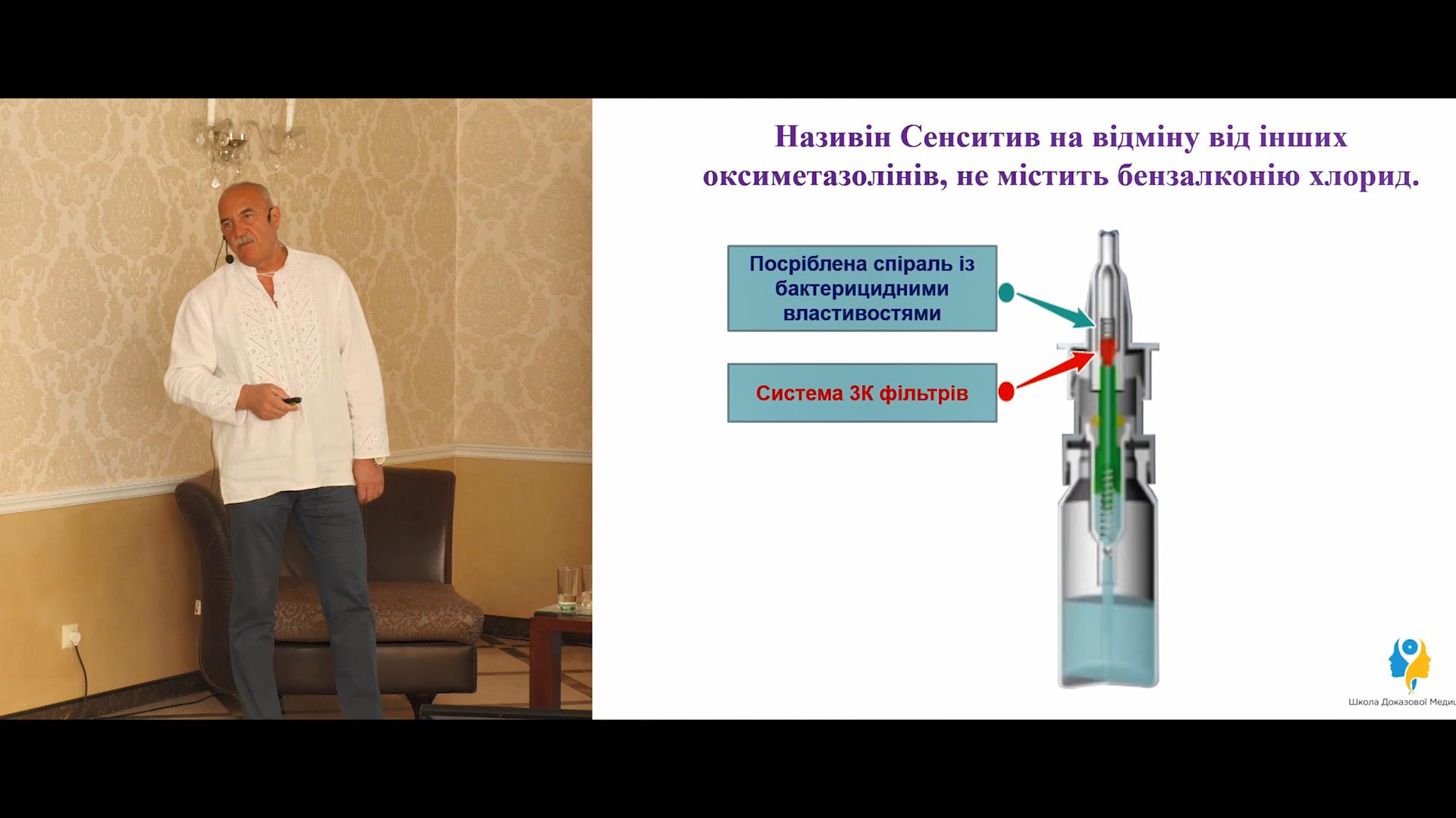 Дослідження ефективності Називін Сенситив у лікуванні алергічного риніту