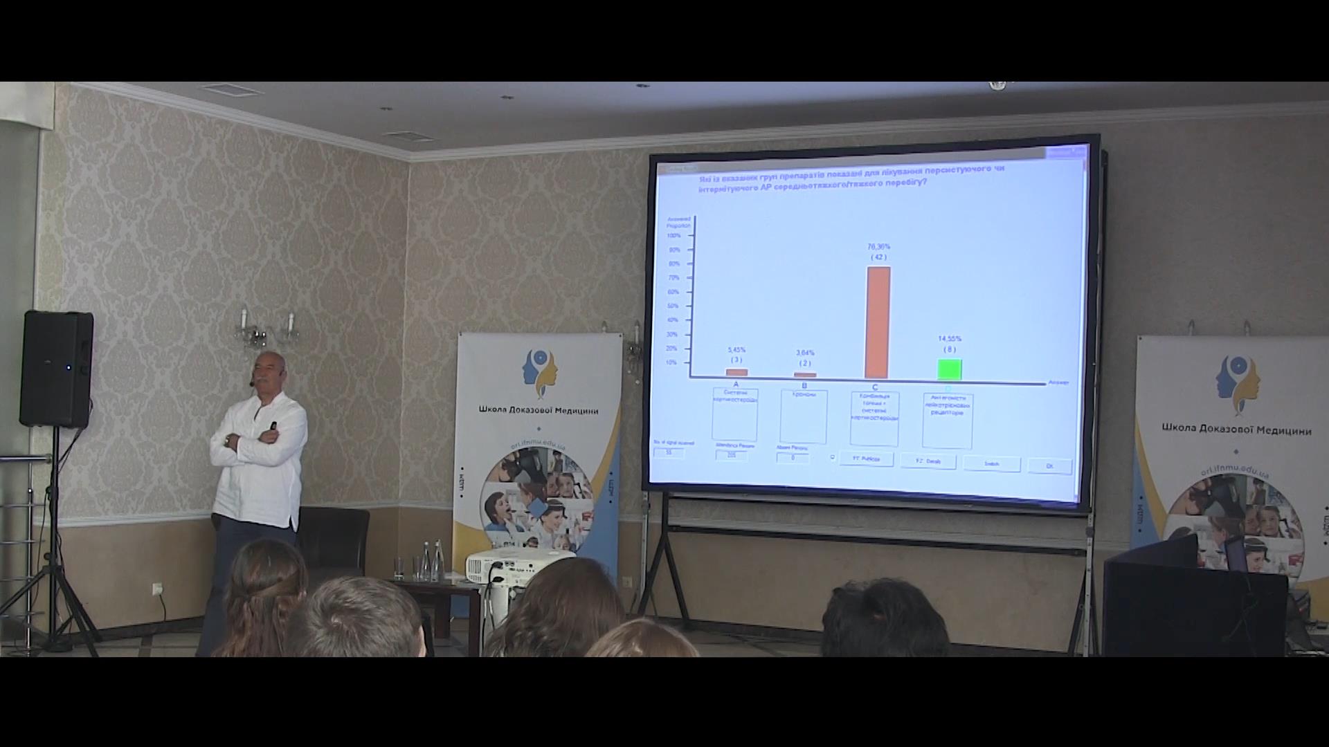 Використання антагоністів лейкотрієнових рецепторів у лікуванні персистуючого або інтермітуючого алергічного риніту