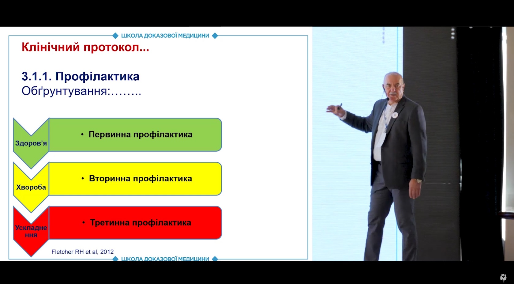 Концептуальна основа сучасної медицини: профілактичність
