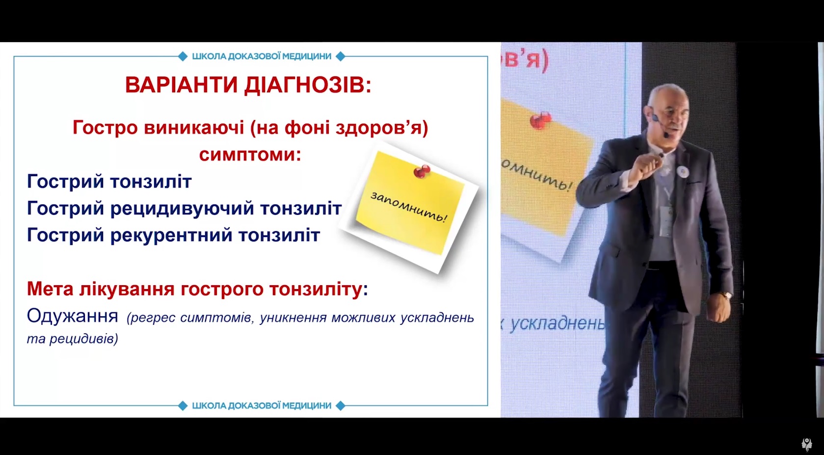 Гострий, рекурентний, рецидивуючий тонзиліт: Різниця та клінічна картина