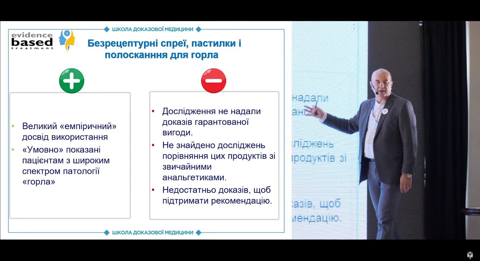 Лікування гострого тонзиліту: місцеві та системні НПЗП