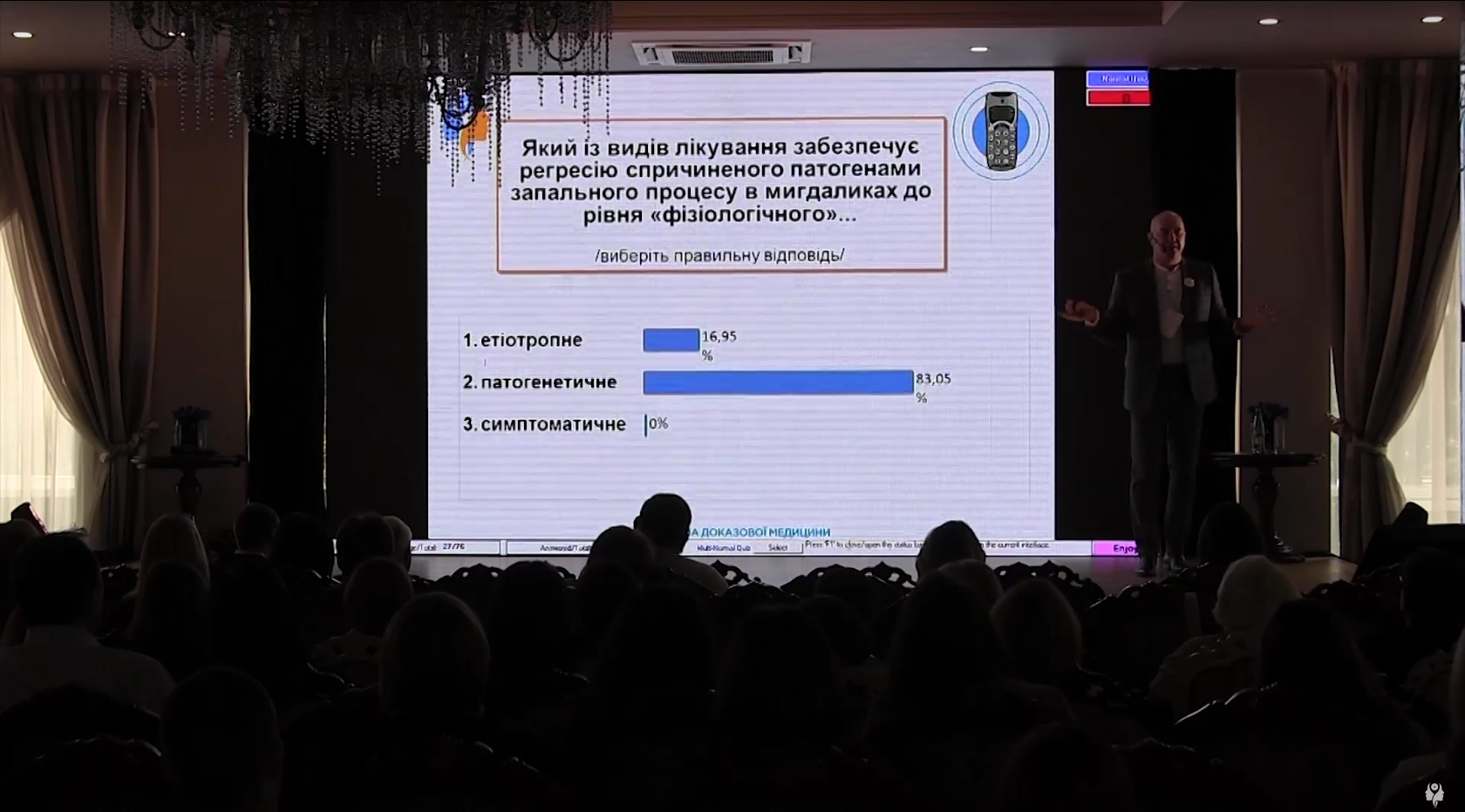 Лікування пацієнтів з гострим тонзилітом