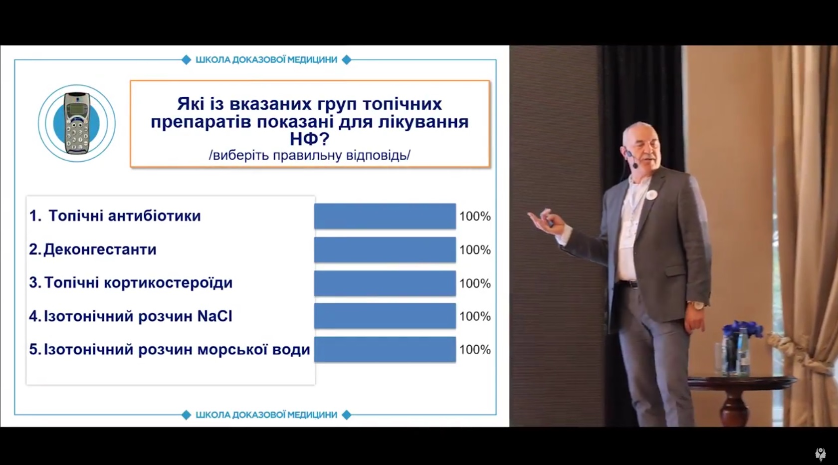 Лікування назофарингіту: топічні препарати