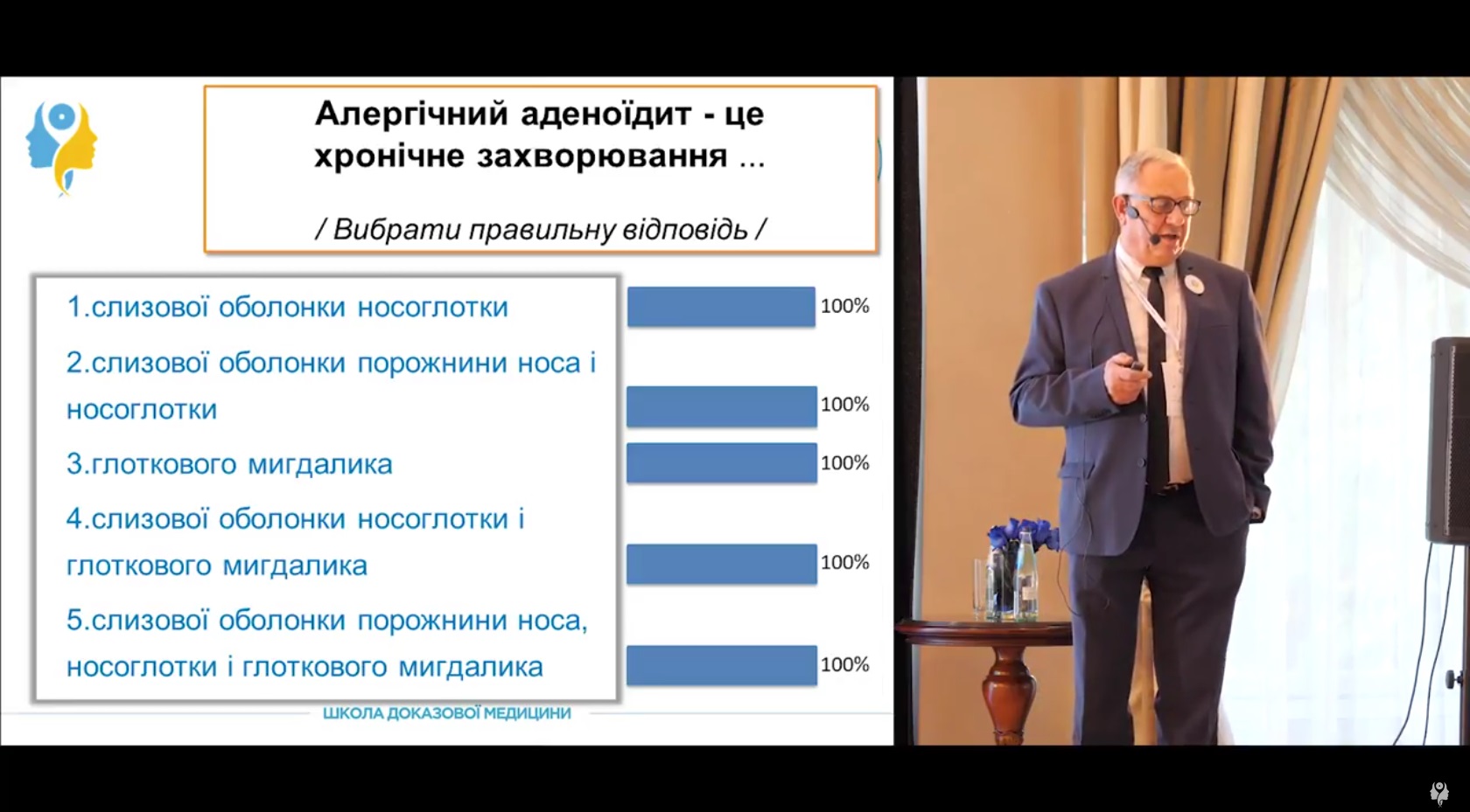 Що таке алергічний аденоїдит?
