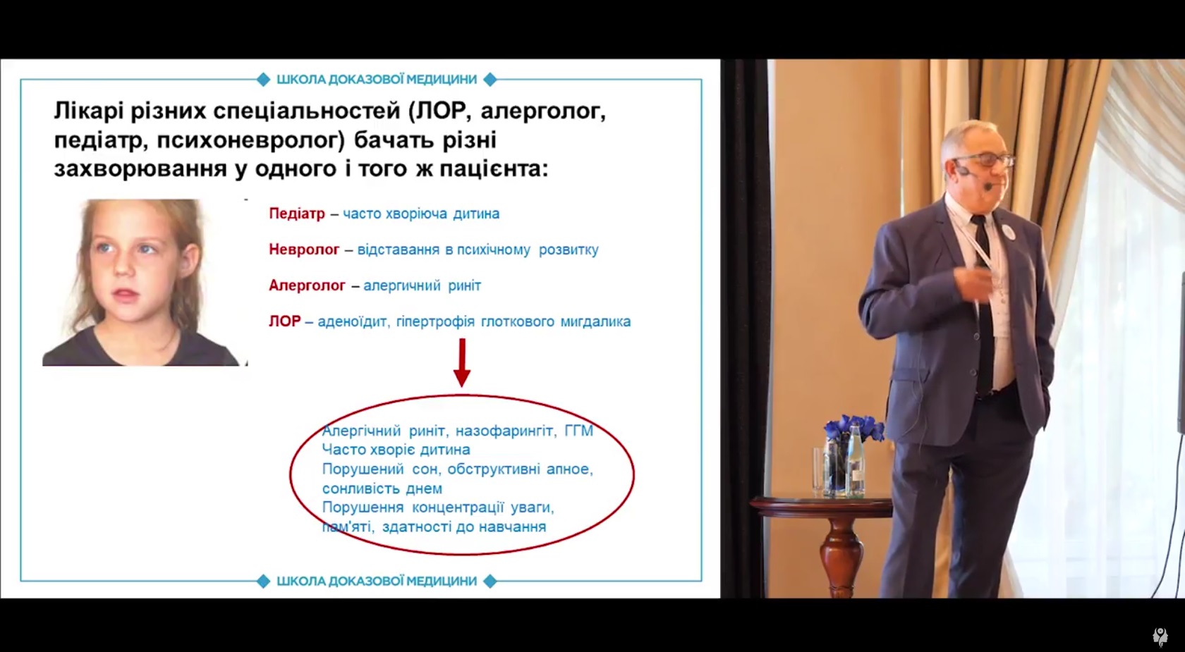 Хворий з алергією: що бачать лікарі різних спеціальностей