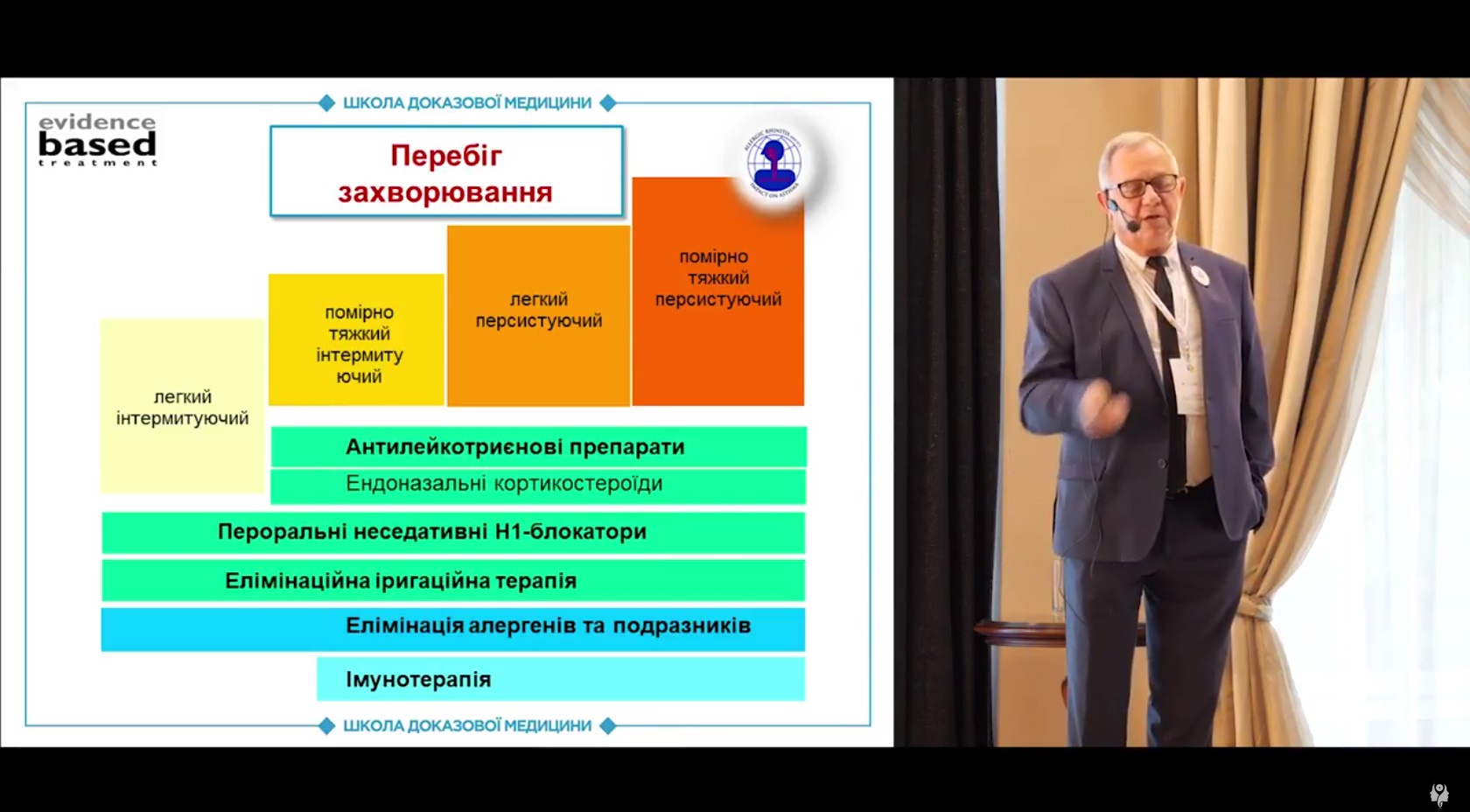 Лікування алергічного назофарингіту: загальні принципи