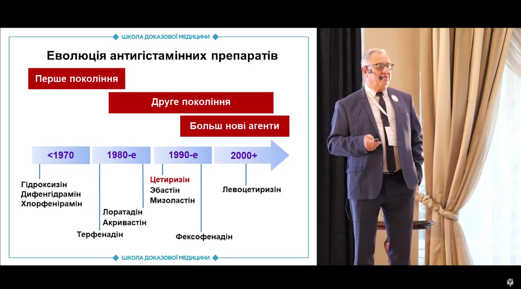 Лікування алергічного назофарингіту: антигістамінні препарати