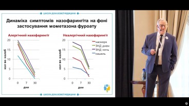 Лікування алергічного назофарингіту: топічні кортикостероїди