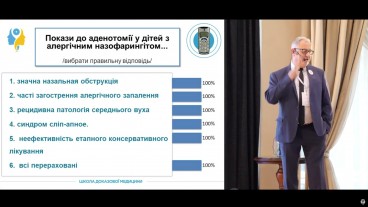Показання до аденотомії у дітей з алергічним НФ та периопераційна терапія