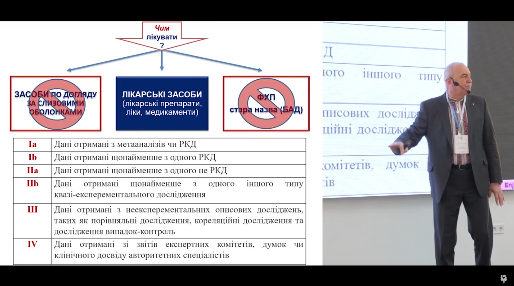Що використовувати для лікування та профілактики?