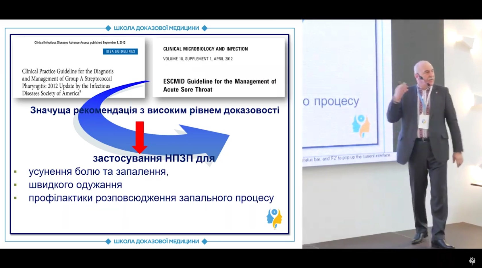 Точка зору: місцеві засоби для лікування тонзиліту