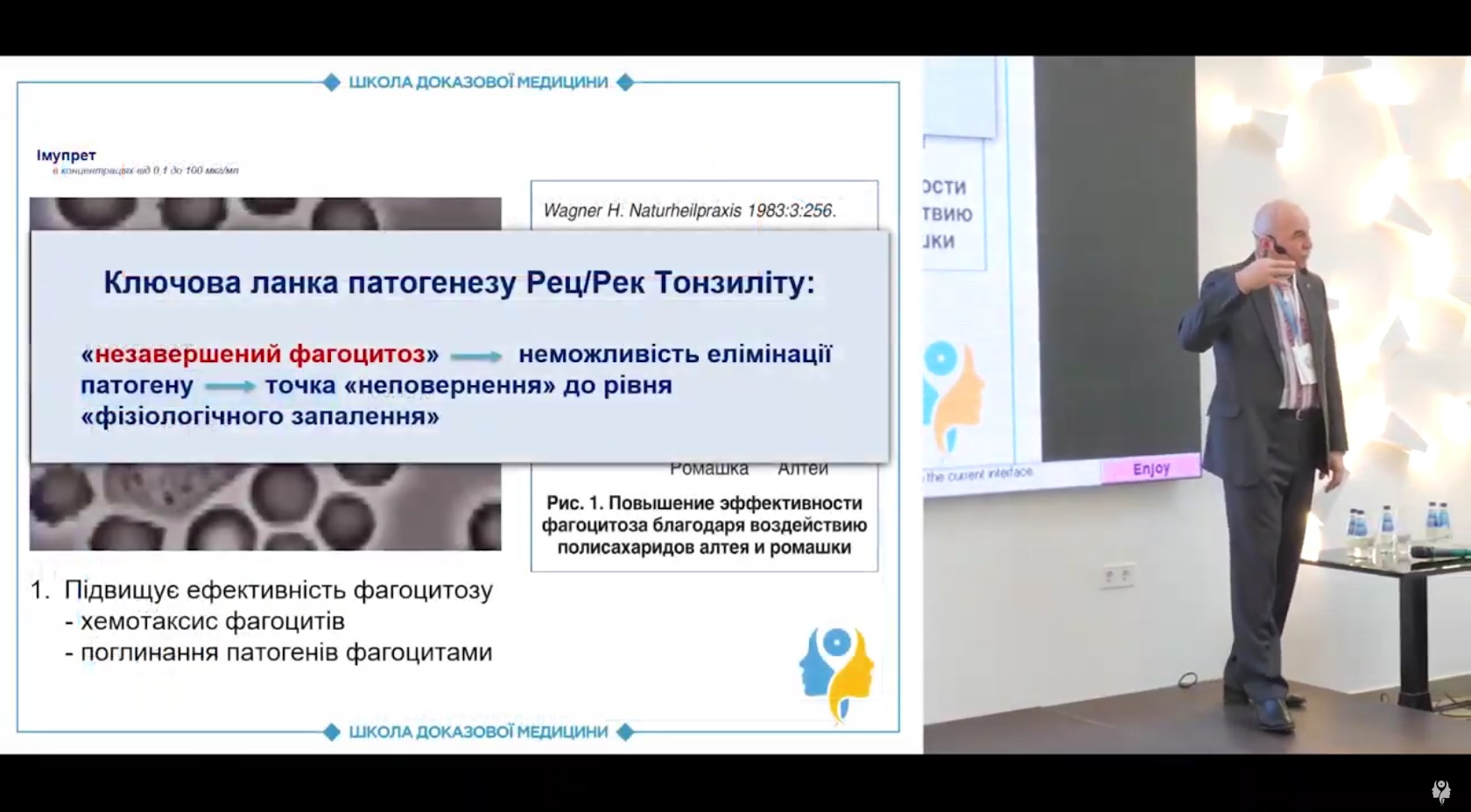 Лікування рецидивуючого/рекурентного тонзиліту