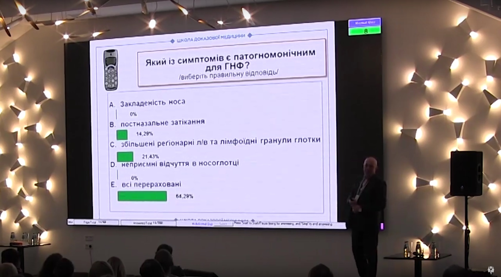 Симптоматичні особливості назофарингіту