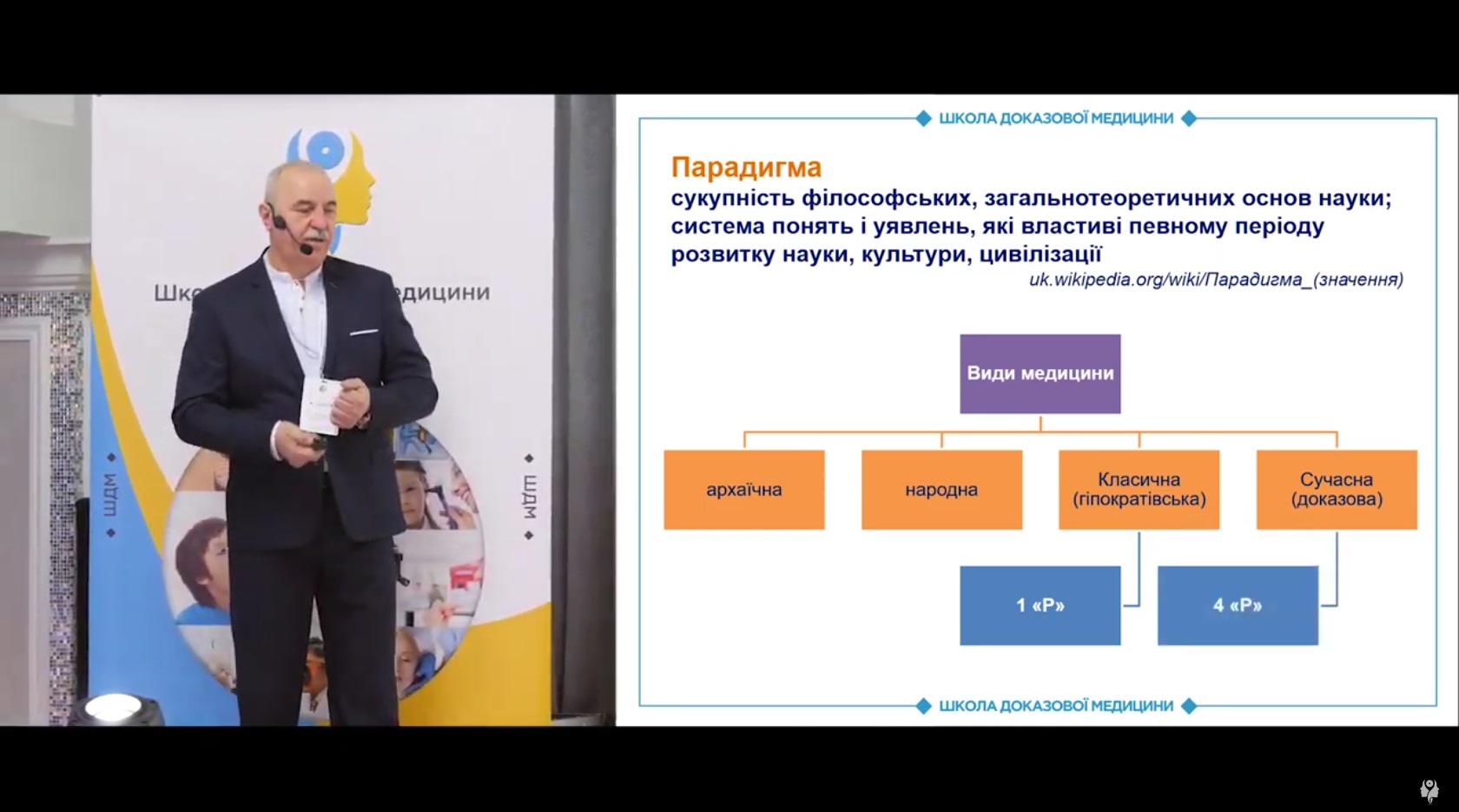 Етапи розвитку медицини: від архаїчнї до доказової