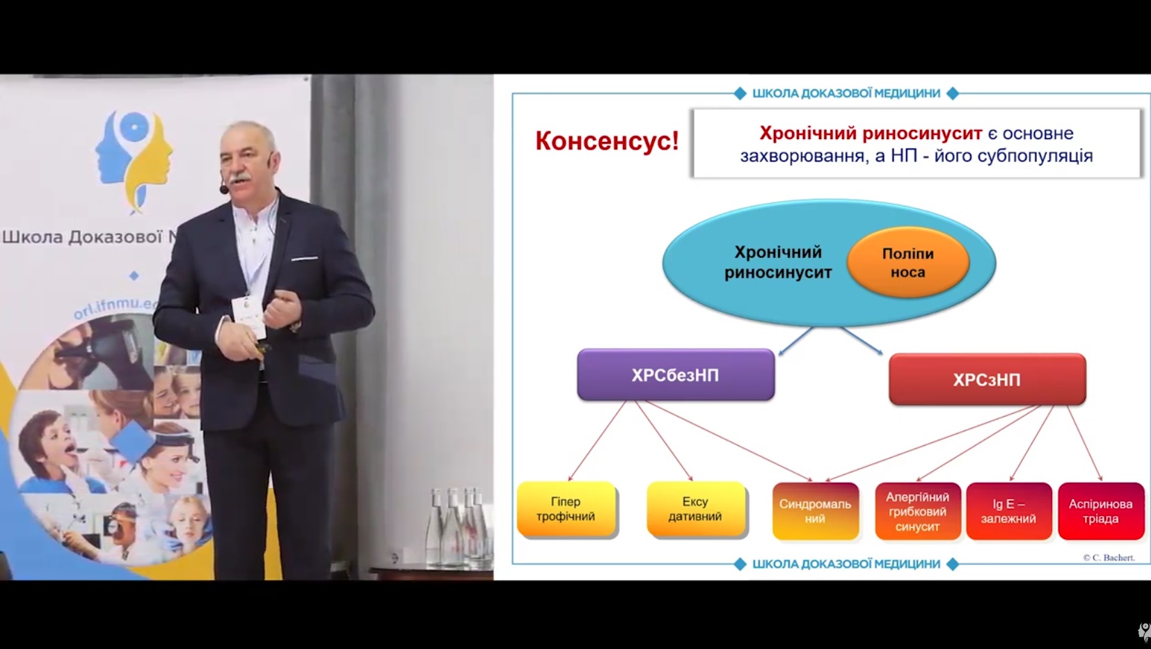 Аспіринова тріада: актуальність проблеми