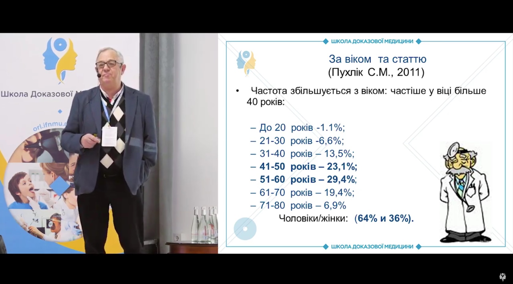 Діагностика ХРС: вік, цитологія та бактеріологія