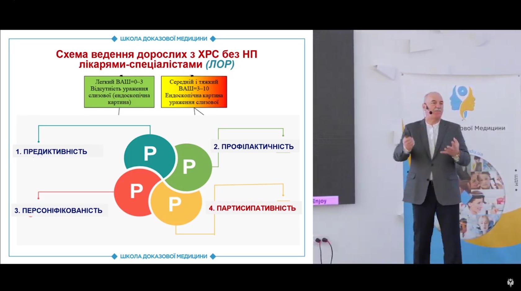 Схема ведення дорослих з ХРС
