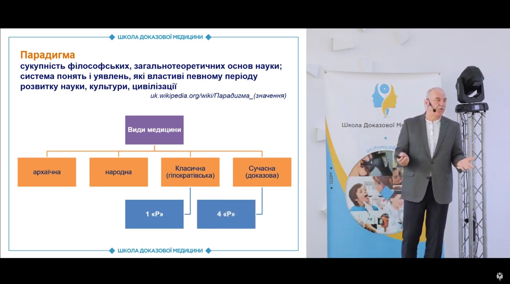 Парадигма доказової медицини та клінічна настанова ХРС