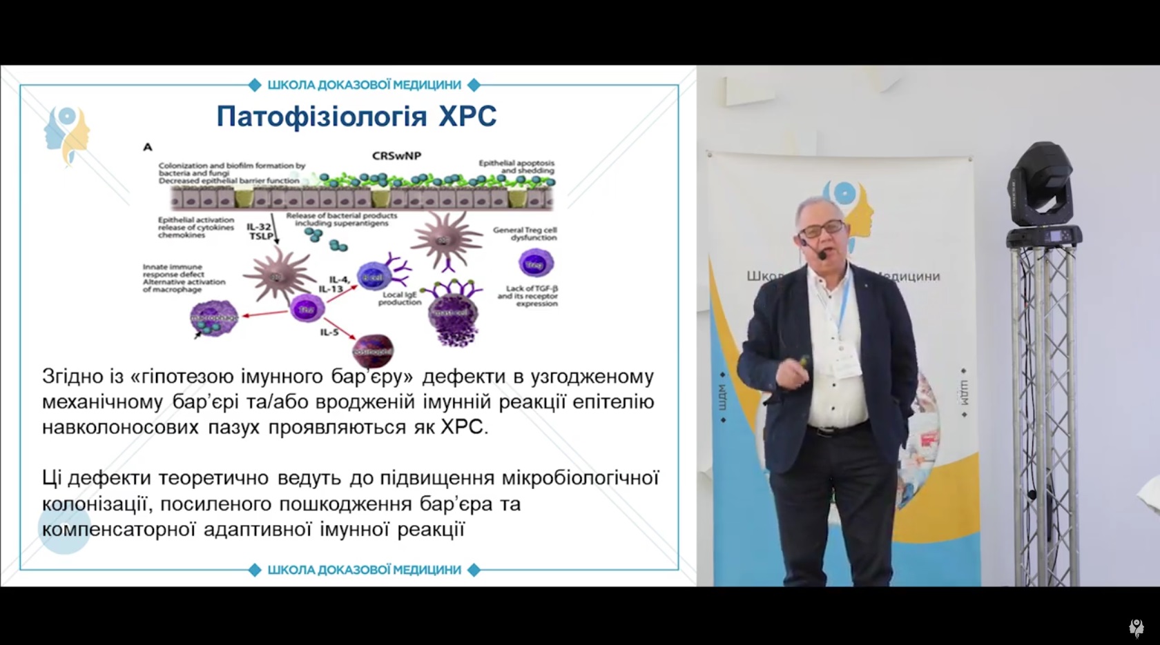 Патофізіологія хронічного риносинуситу. Апоптоз при ХРС