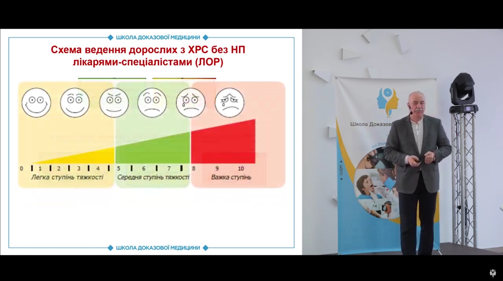 Принципи індивідуалізації фармакотерапії ХРС