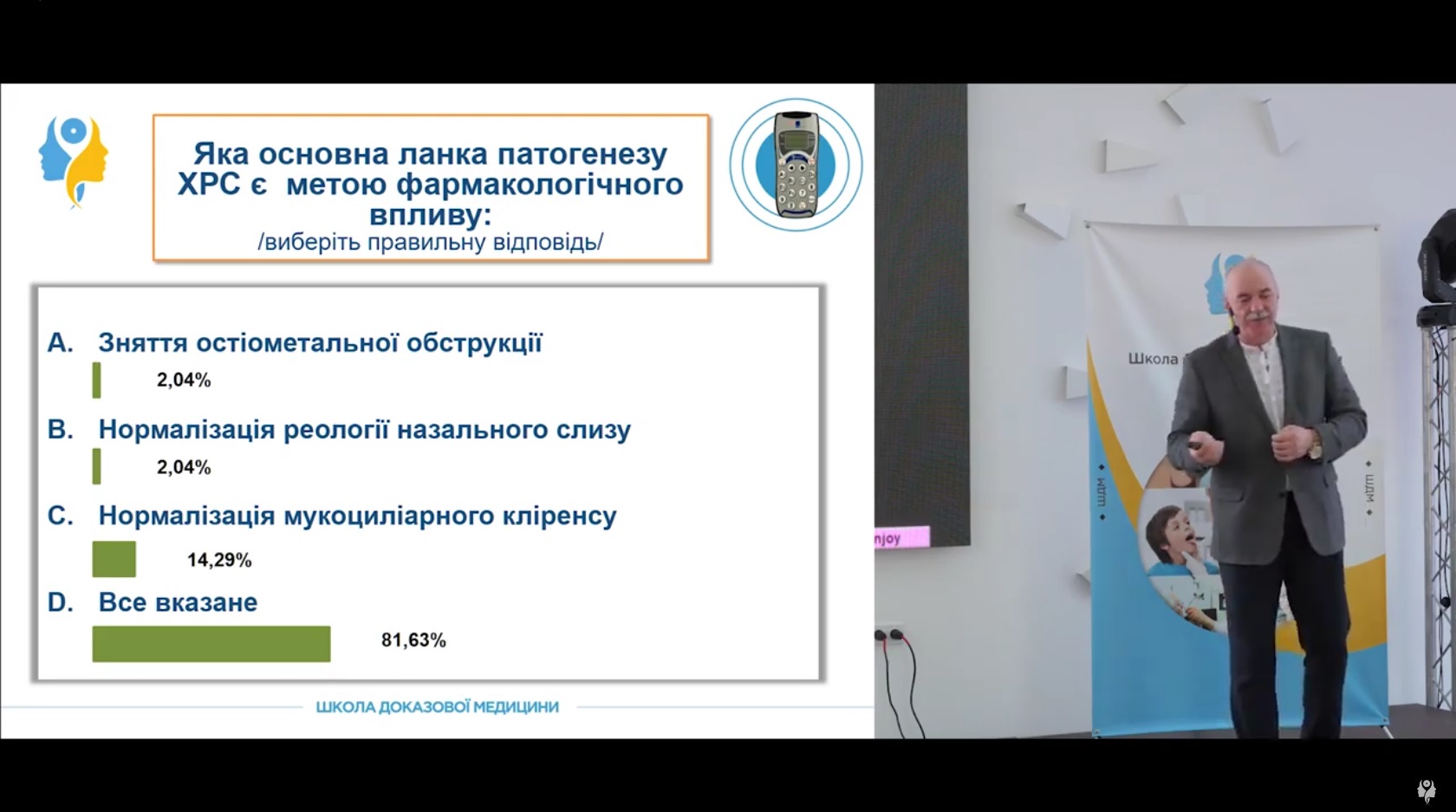 Мета фармакологічного впливу при ХРС
