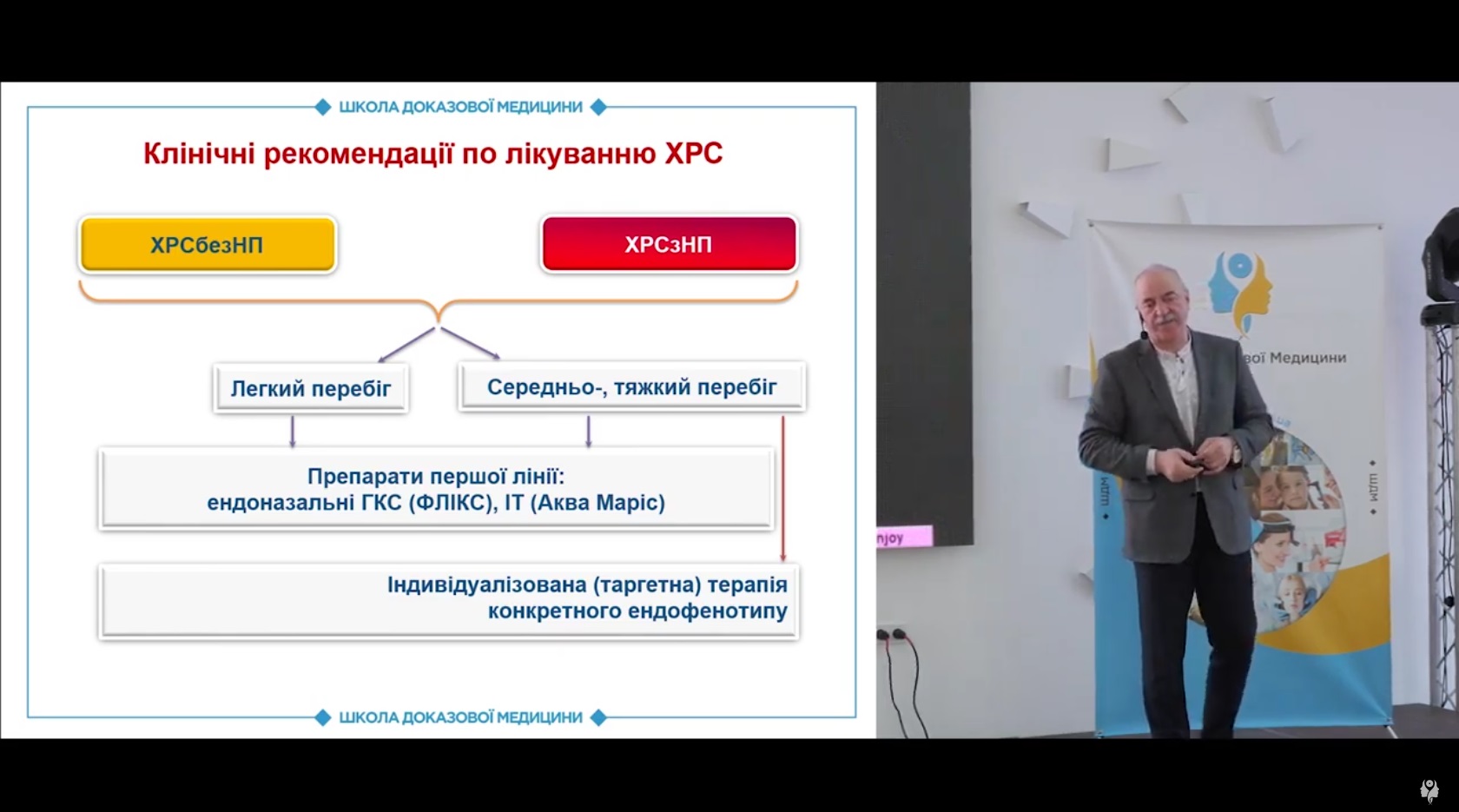 Препарат симптоматичної дії при ХРС