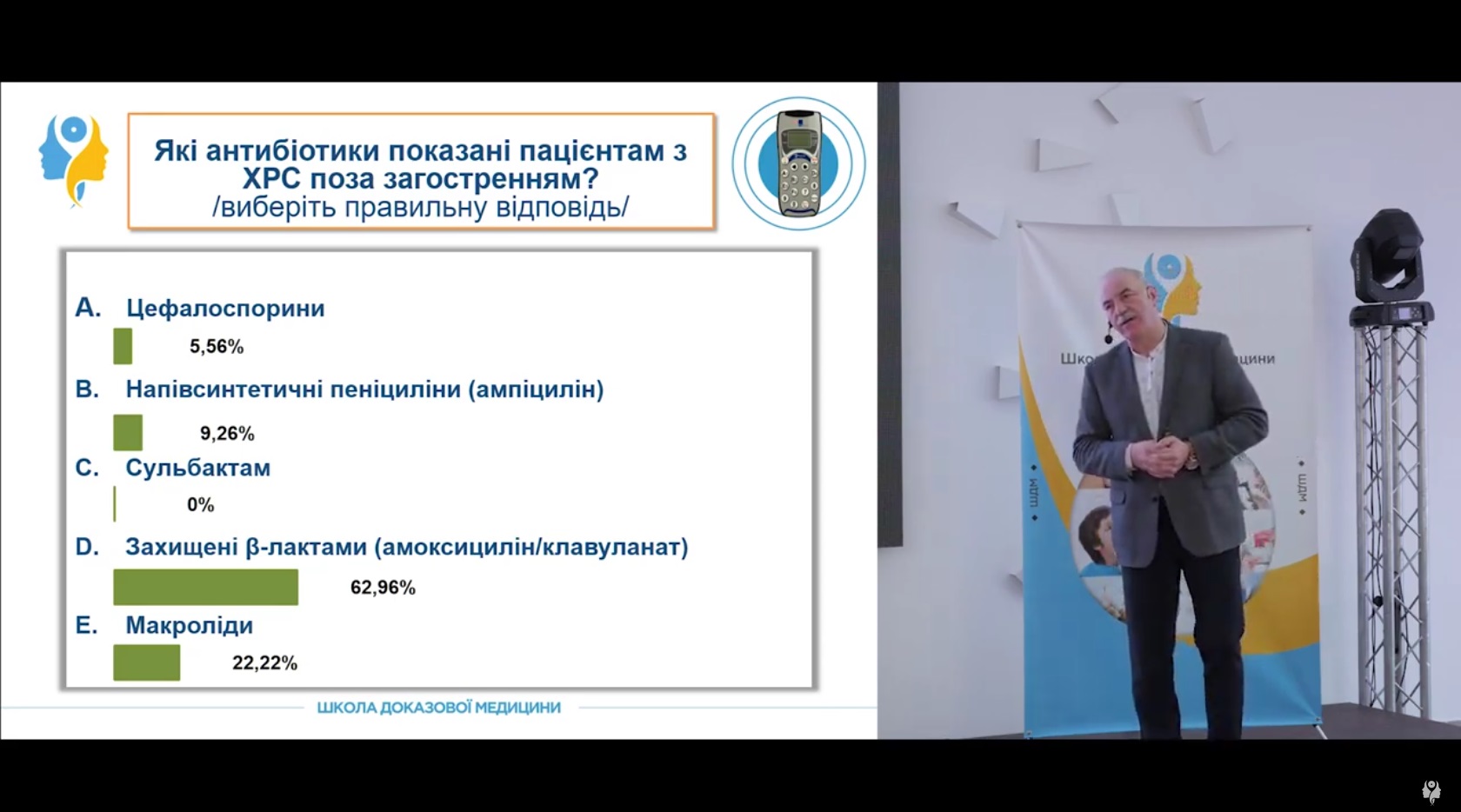 Які антибіотики показані пацієнтам з ХРС поза загостренням?