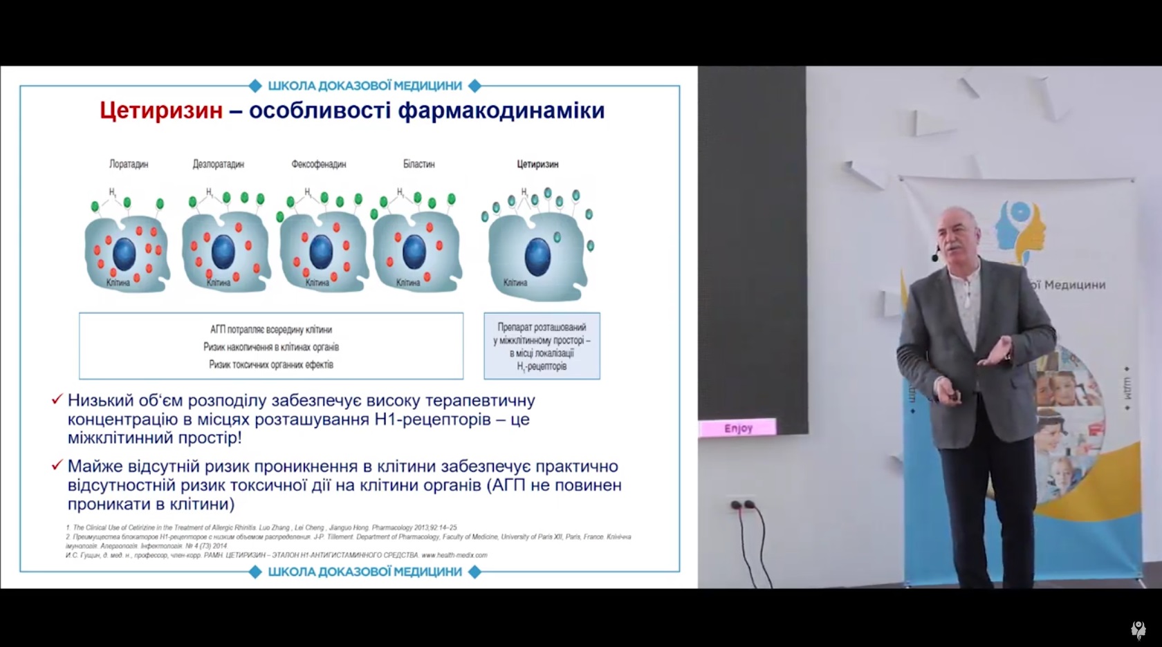 Антигістаминні препарати: показання при ХРС