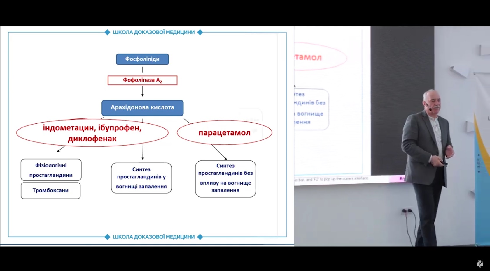 Загострення ХРС