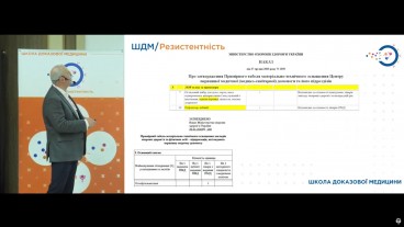 Чому кожен сімейний лікар має мати отоскоп?