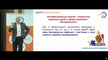 Покази до призначення антибіотикотерапії (АБ)