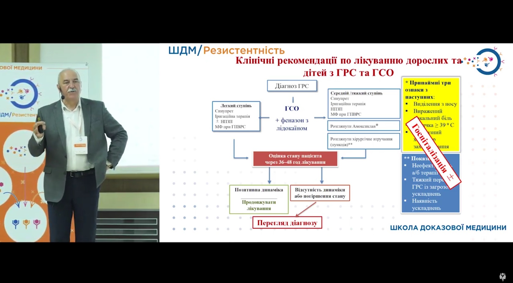 Клінічні рекомендації по лікуванню дорослих та дітей з ГРС та ГСО