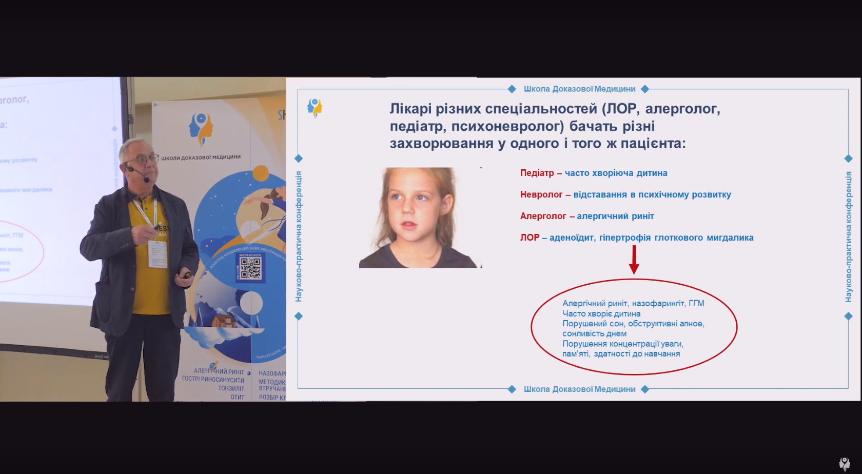 Лікування алергічного назофарингіту за принципами доказової медицини