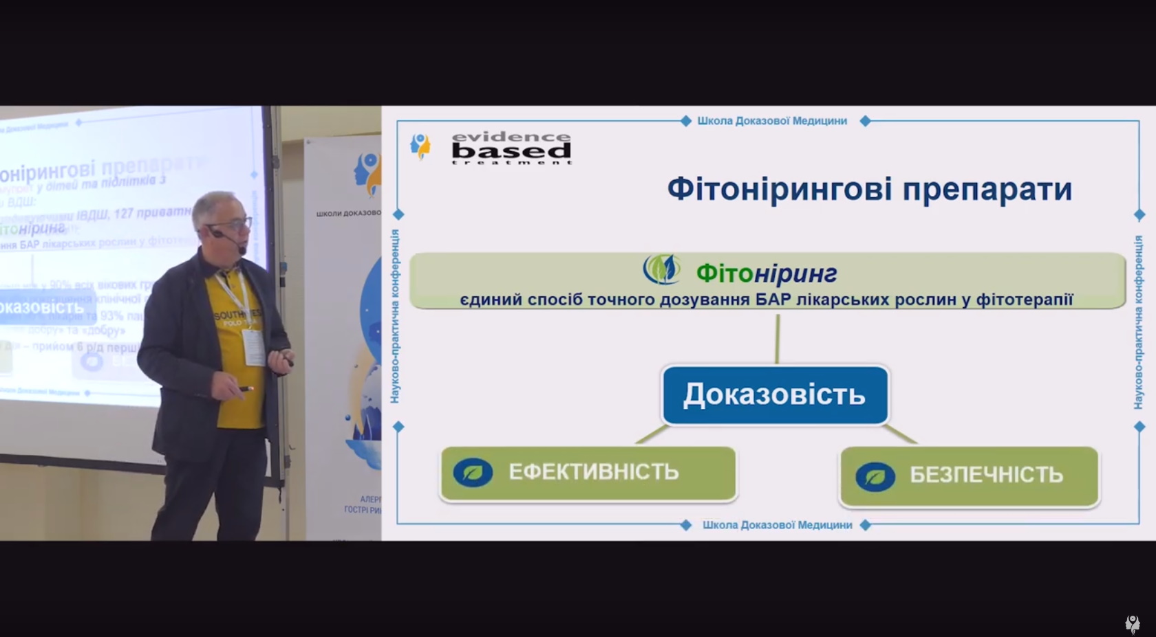 Препарати для лікування назофарингіту