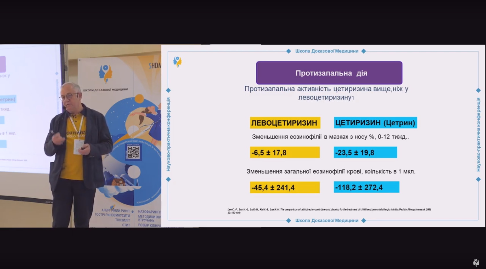 Специфічна імунотерапія та препарати для лікування алергічного назофарингіту