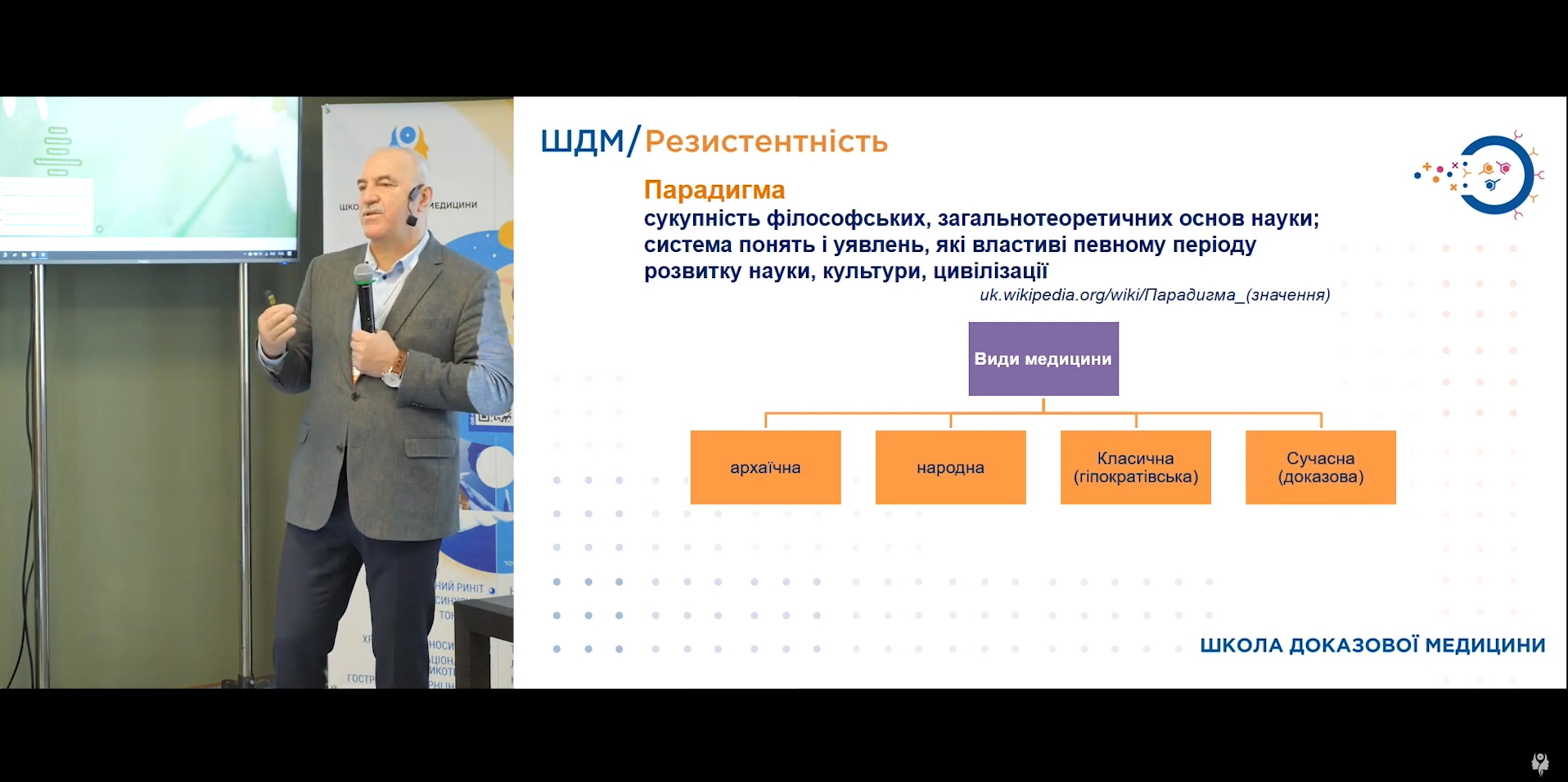 Концептуальна основа сучасної медицини