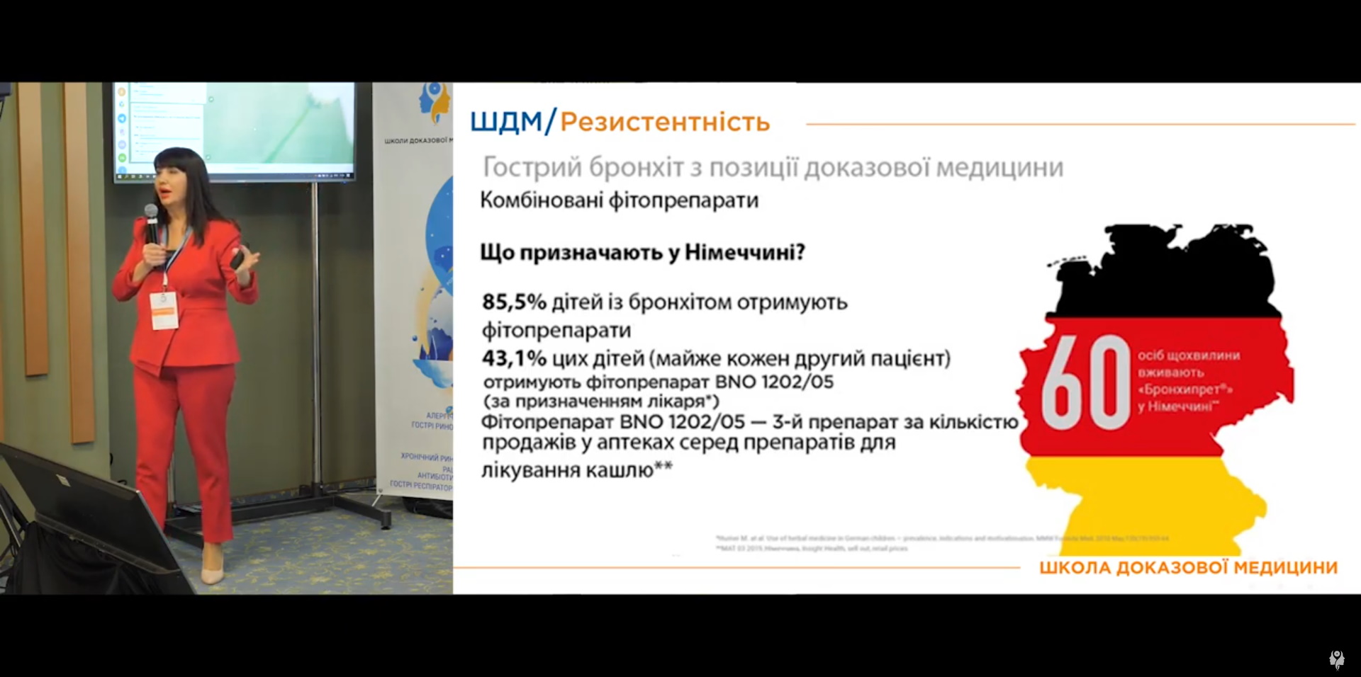 Лікування гострого бронхіту: алгоритм дій