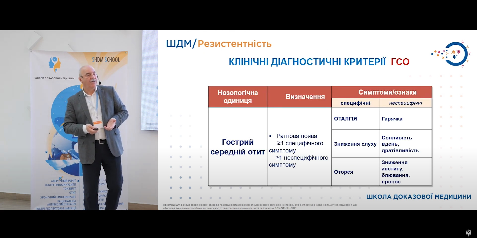 Діагностичні критерії гострого риносинуситу, гострого середнього отиту